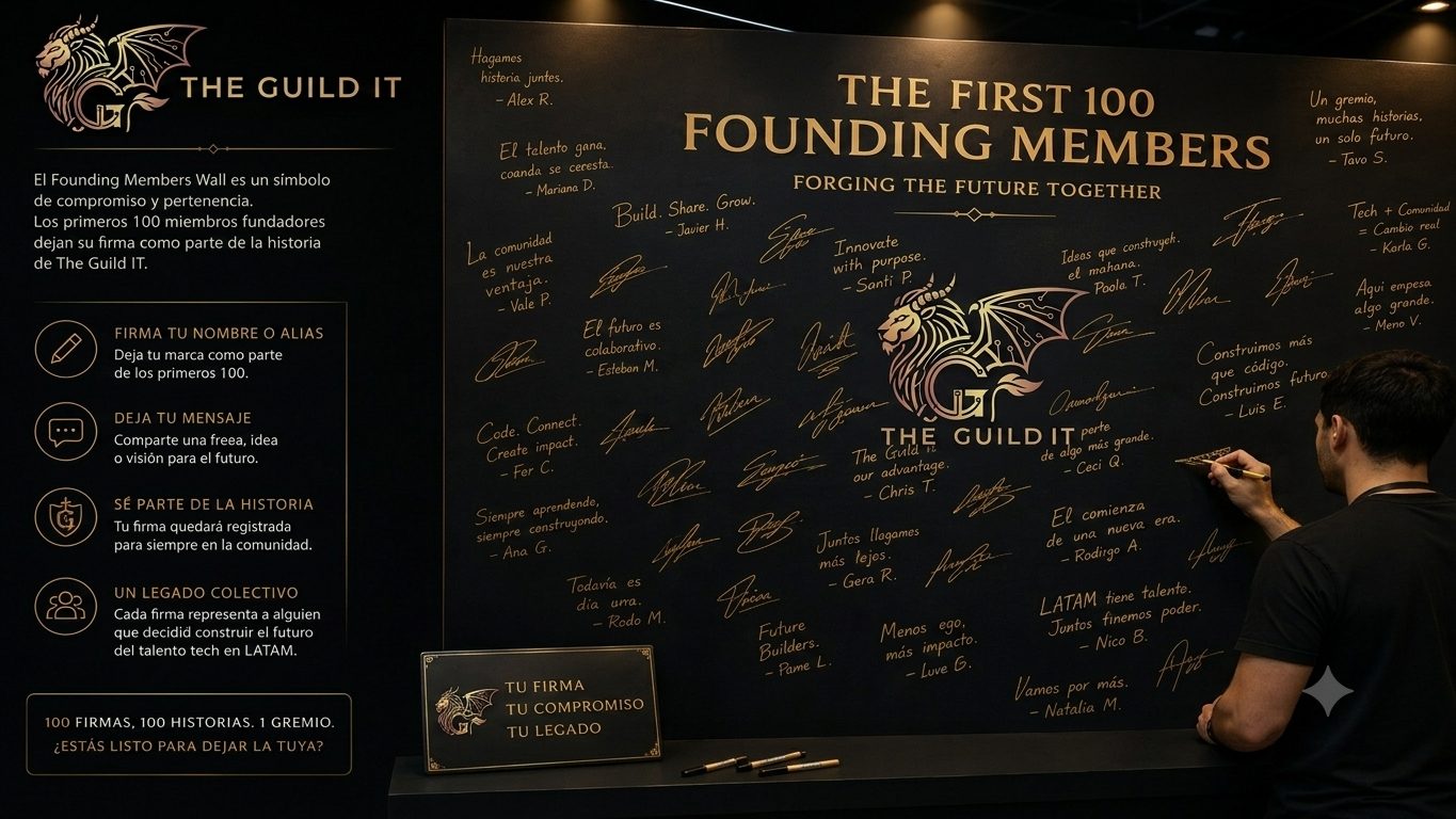 Founding Members Wall — The First 100: los primeros 100 miembros fundadores dejan su firma.